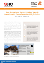 Factsheet: Deep Renovation of Historic Buildings Towards Lowest Possible Energy Demand and CO2 Emissions